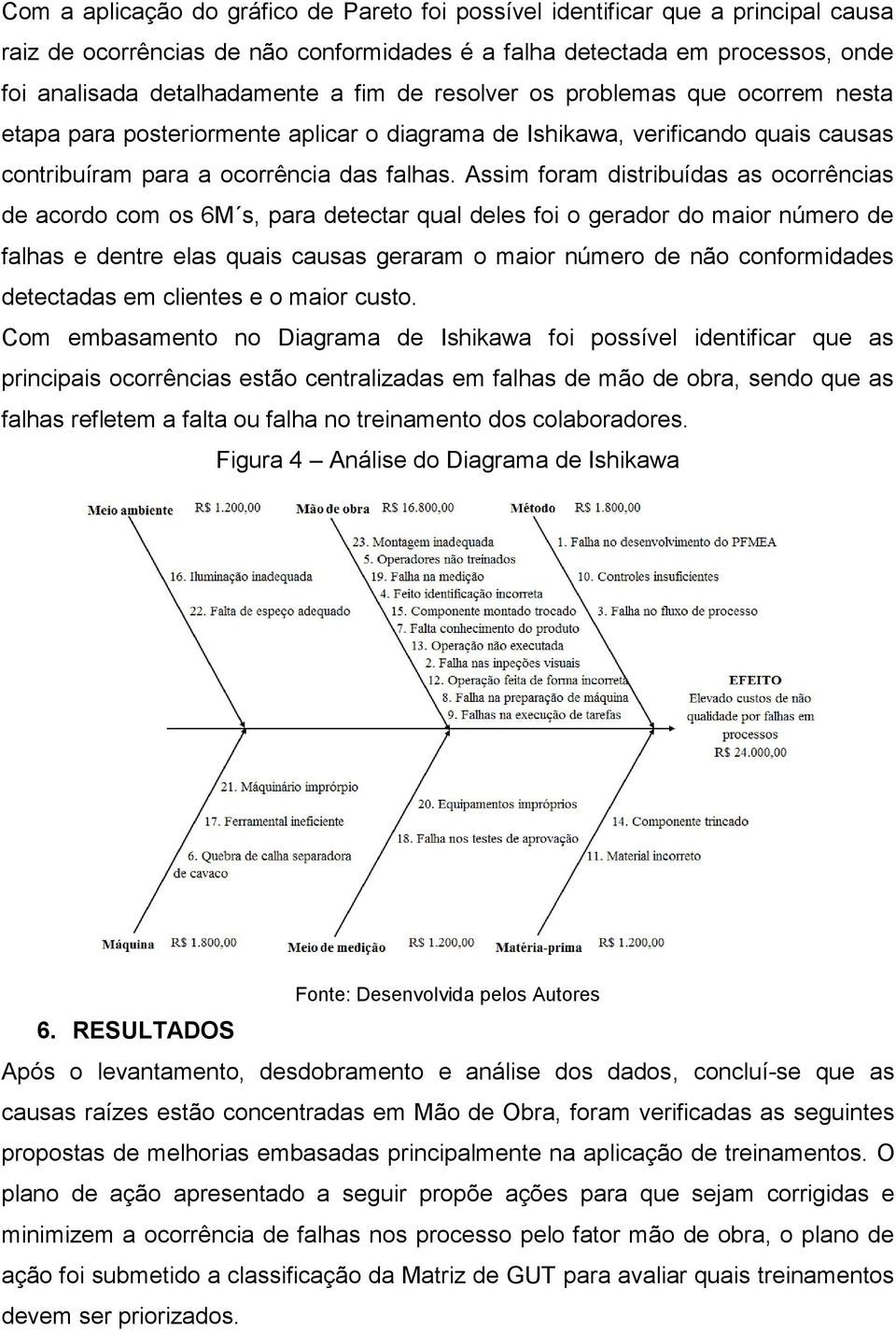 Assim foram distribuídas as ocorrências de acordo com os 6M s, para detectar qual deles foi o gerador do maior número de falhas e dentre elas quais causas geraram o maior número de não conformidades