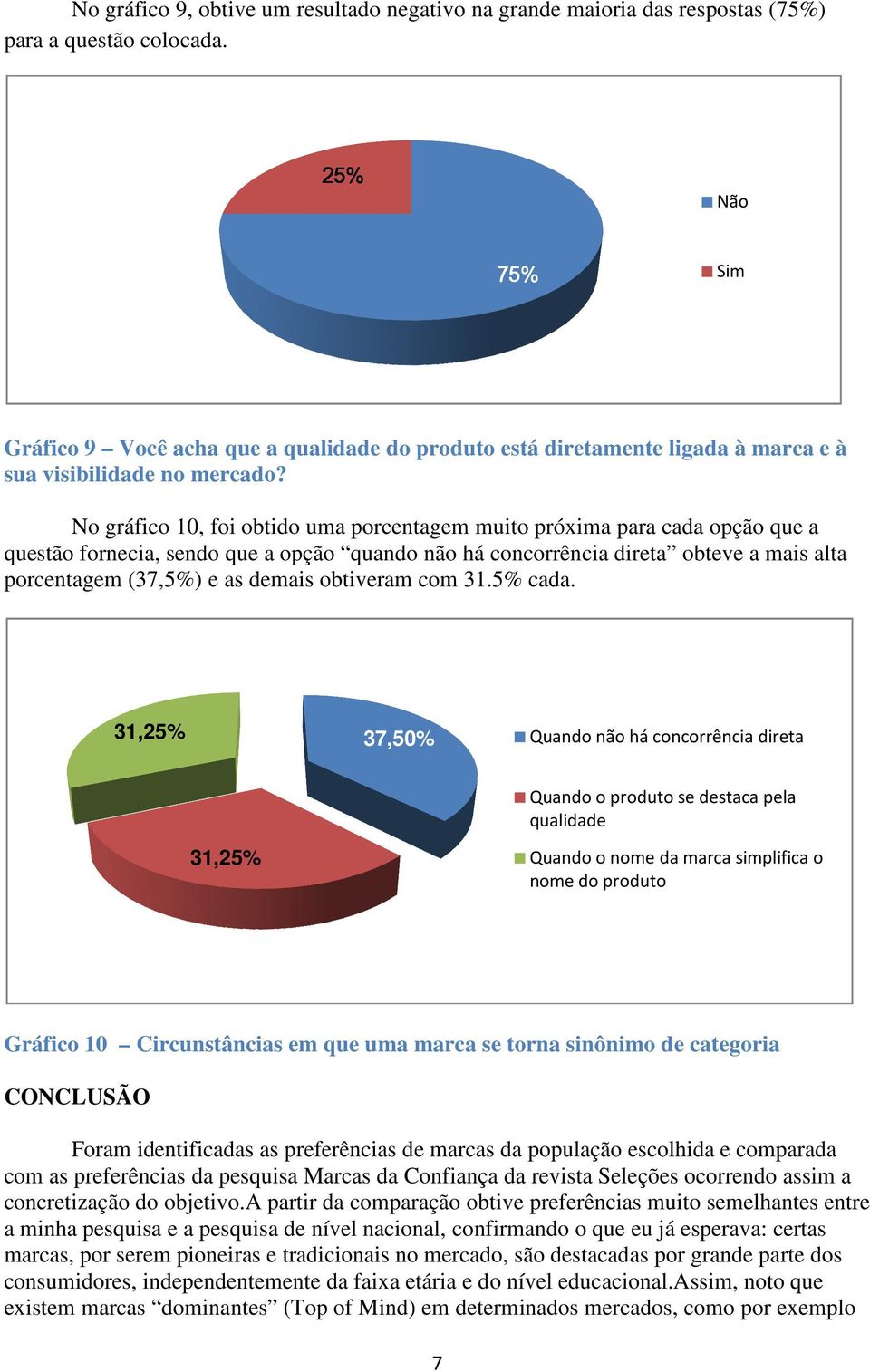 No gráfico 10, foi obtido uma porcentagem muito próxima para cada opção que a questão fornecia, sendo que a opção quando não há concorrência direta obteve a mais alta porcentagem (37,5%) e as demais