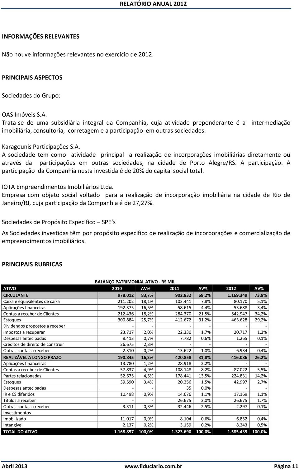 A sociedade tem como atividade principal a realização de incorporações imobiliárias diretamente ou através da participações em outras sociedades, na cidade de Porto Alegre/RS. A participação.