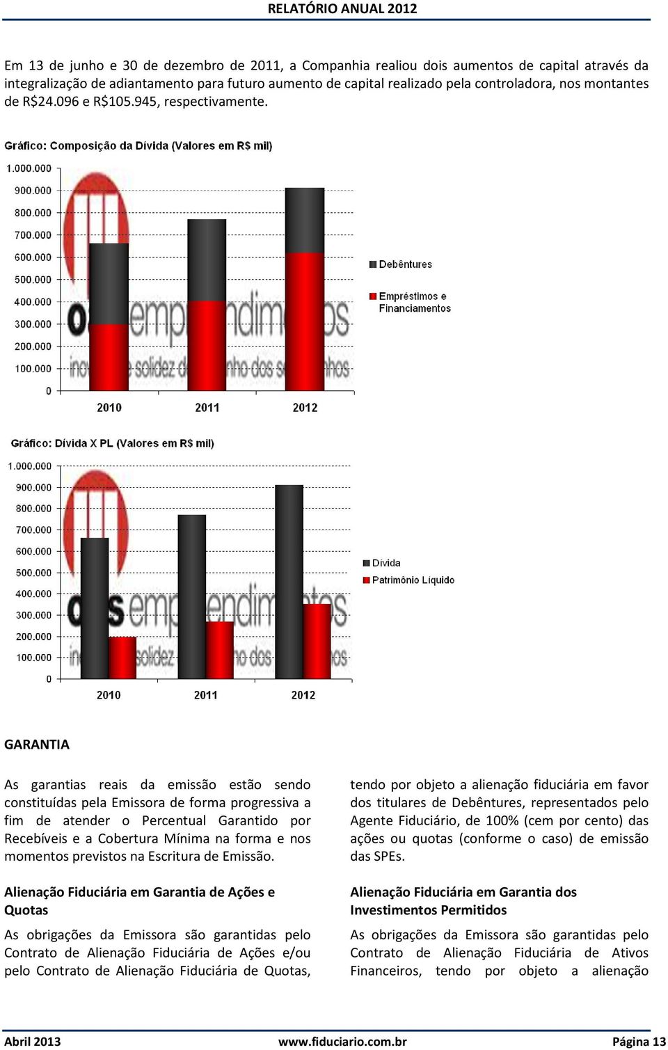 GARANTIA As garantias reais da emissão estão sendo constituídas pela Emissora de forma progressiva a fim de atender o Percentual Garantido por Recebíveis e a Cobertura Mínima na forma e nos momentos