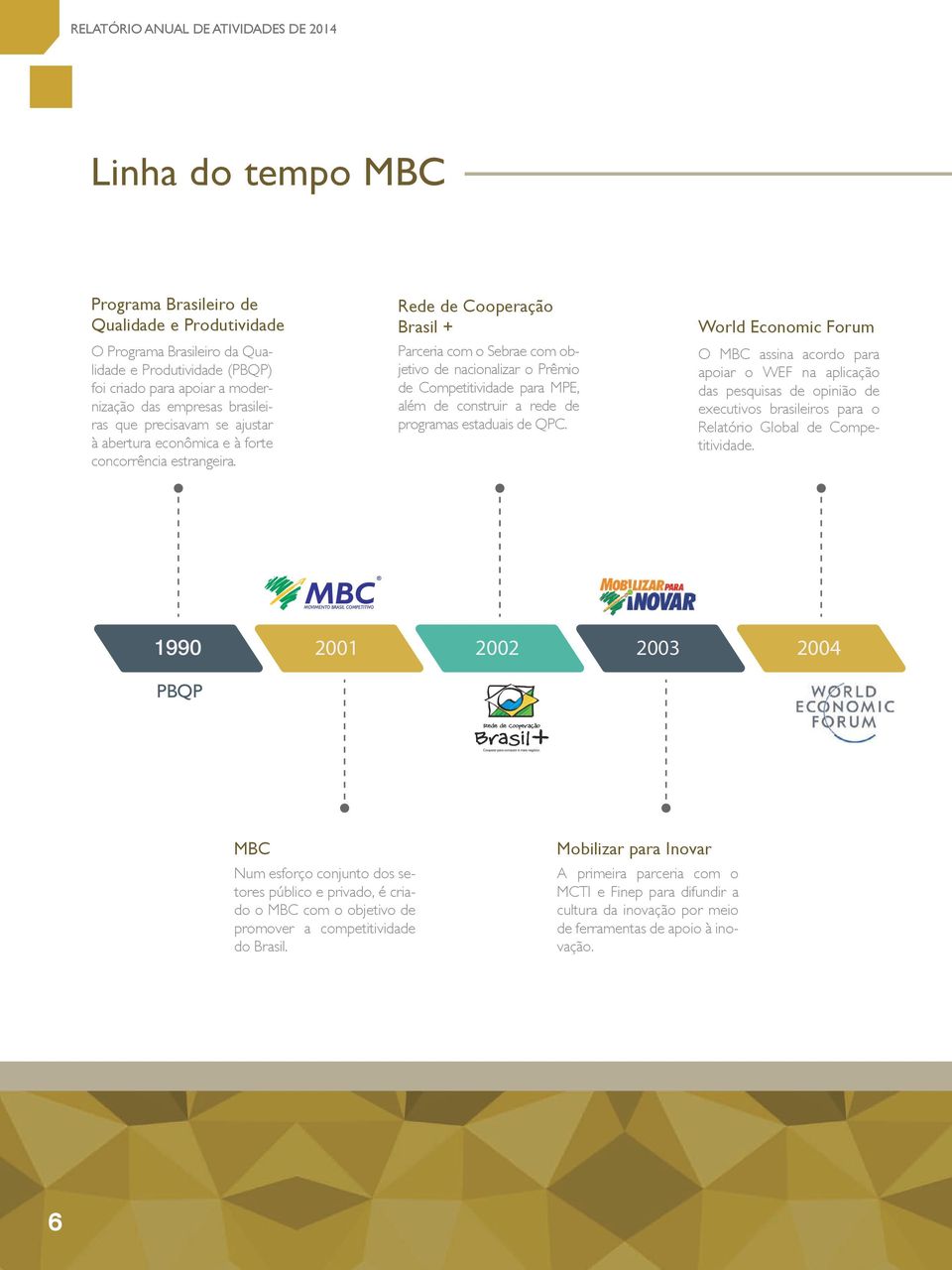 Rede de Cooperação Brasil + Parceria com o Sebrae com objetivo de nacionalizar o Prêmio de Competitividade para MPE, além de construir a rede de programas estaduais de QPC.