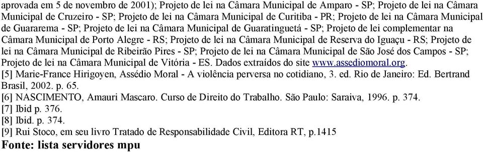 Câmara Municipal de Reserva do Iguaçu - RS; Projeto de lei na Câmara Municipal de Ribeirão Pires - SP; Projeto de lei na Câmara Municipal de São José dos Campos - SP; Projeto de lei na Câmara