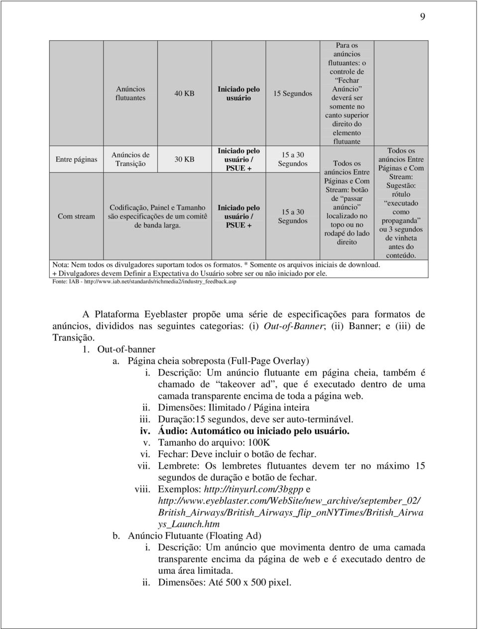 somente no canto superior direito do elemento flutuante Todos os anúncios Entre Páginas e Com Stream: botão de passar anúncio localizado no topo ou no rodapé do lado direito Nota: Nem todos os