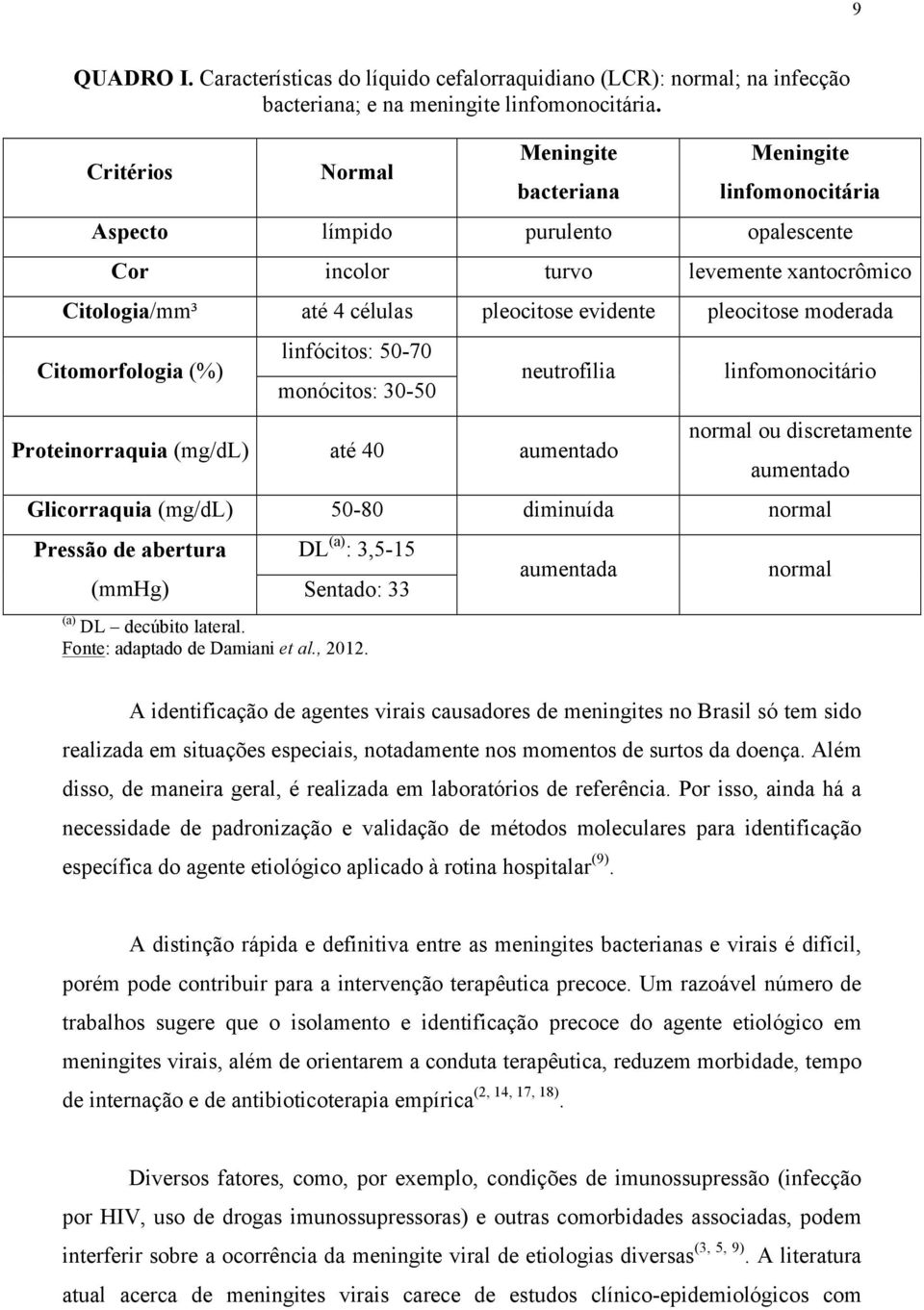 pleocitose moderada Citomorfologia (%) linfócitos: 50-70 monócitos: 30-50 neutrofilia Proteinorraquia (mg/dl) até 40 aumentado linfomonocitário normal ou discretamente aumentado Glicorraquia (mg/dl)