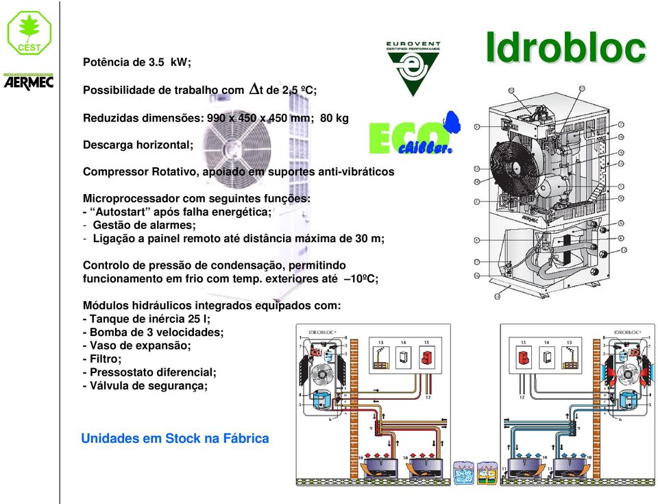 suportes anti-vibráticos Microprocessador com seguintes funções: - Autostart após falha energética; - Gestão de alarmes; - Ligação a painel remoto até distância