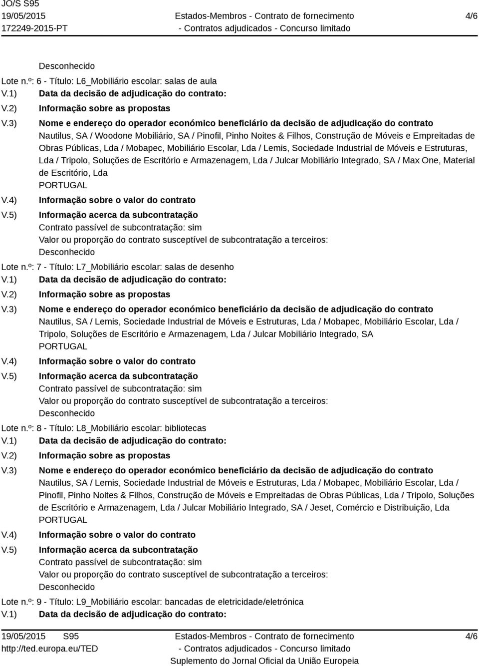 Mobiliário Escolar, Lda / Lemis, Sociedade Industrial de Móveis e Estruturas, Lda / Tripolo, Soluções de Escritório e Armazenagem, Lda / Julcar Mobiliário Integrado, SA / Max One, Material de