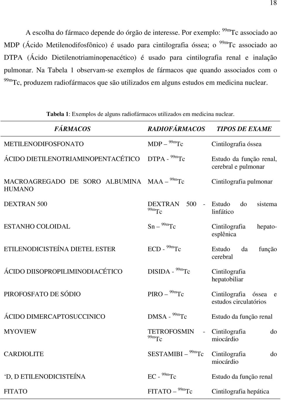 inalação pulmonar. Na Tabela 1 observam-se exemplos de fármacos que quando associados com o 99m Tc, produzem radiofármacos que são utilizados em alguns estudos em medicina nuclear.