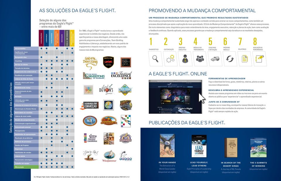 O Ciclo de Mudança Comportamental da Eagle s Flight oferece esse processo.