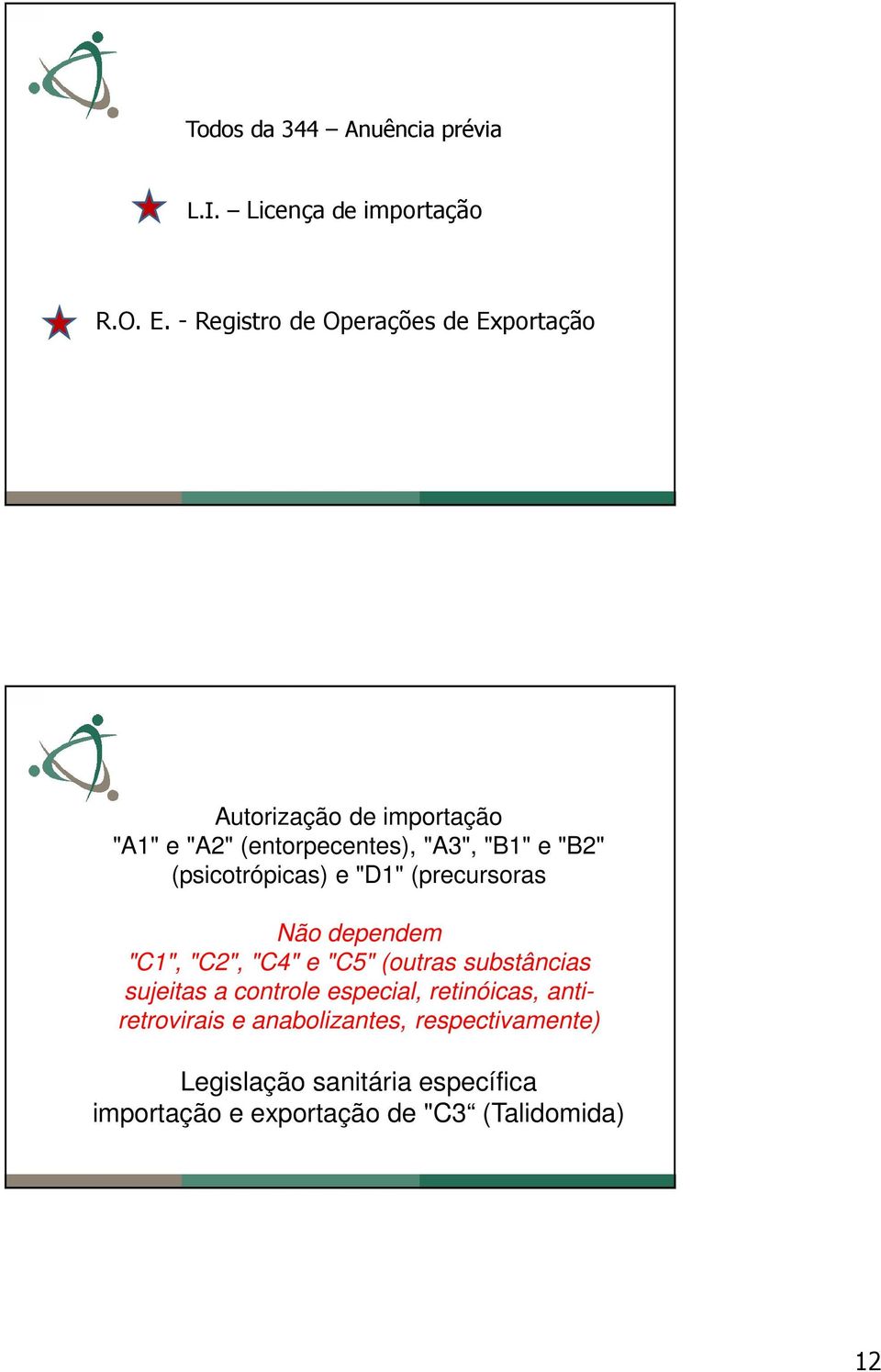 "B2" (psicotrópicas) e "D1" (precursoras Não dependem "C1", "C2", "C4" e "C5" (outras substâncias sujeitas a