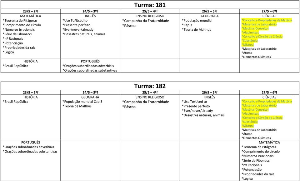 3 *Ever/never/already *Teoria de Malthus *Desastres naturais, animais *Orações subordinadas adverbiais *Orações subordinadas substantivas Turma: 182 *Conceito e Propriedades da Matéria *Matéria