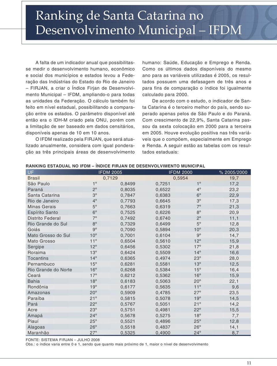 O cálculo também foi feito em nível estadual, possibilitando a comparação entre os estados.