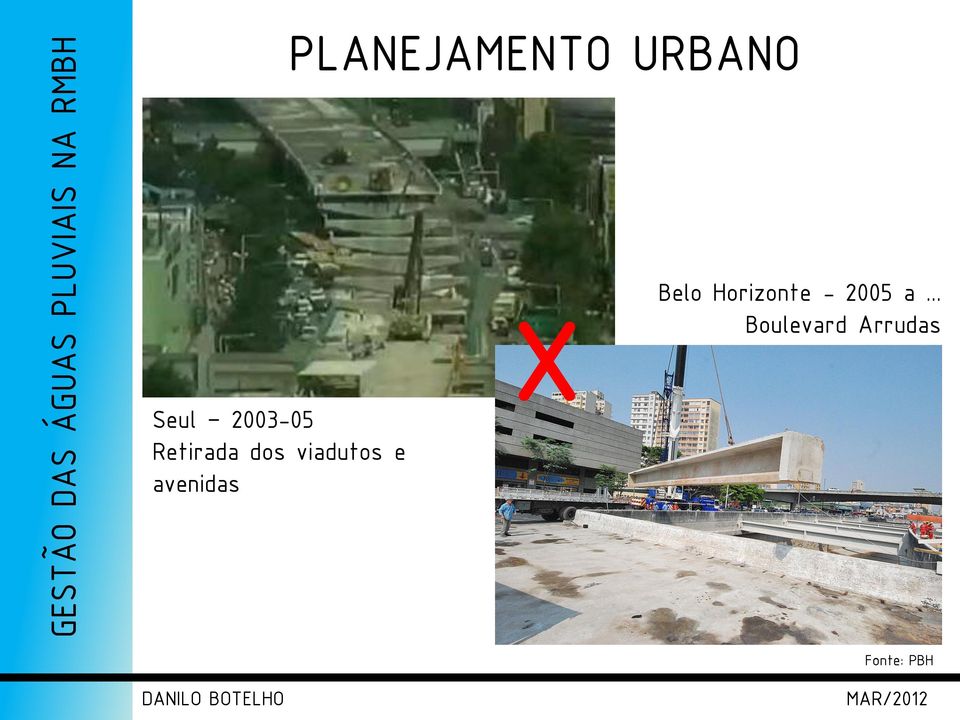 e avenidas X Belo Horizonte -