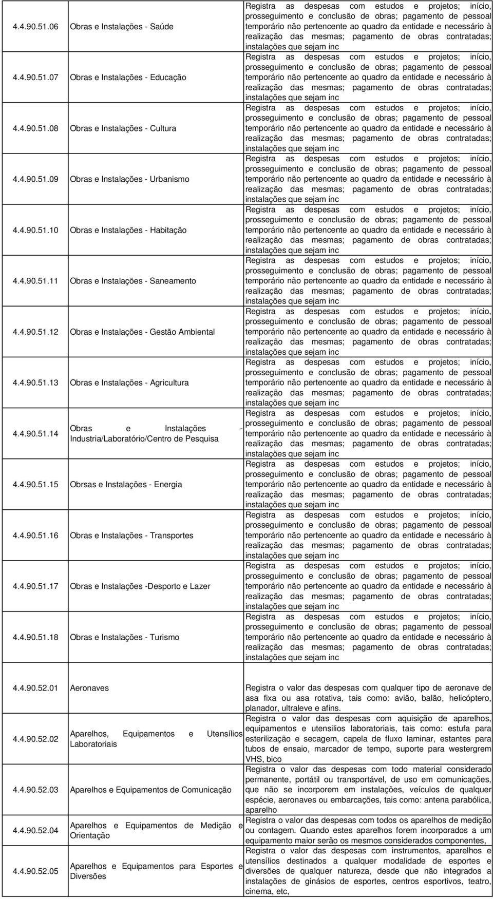 4.90.51.15 Obrsas e Instalações - Energia 4.4.90.51.16 Obras e Instalações - Transportes 4.4.90.51.17 Obras e Instalações -Desporto e Lazer 4.4.90.51.18 Obras e Instalações - Turismo 4.4.90.52.