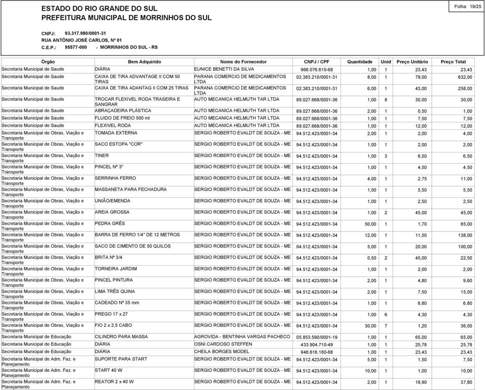 TORNEIRA JARDIM PINCEL PINTURA LIMA TRÊS QUINA CADEADO Nº 35 mm PREGO 17 x 27 FIO 2 x 2,5 CABO CILINDRO PARA MASSA SUPORTE PARA START START 40 W REATOR 2 x 40 W EUNICE BENETTI DA PARANA COMERCIO DE