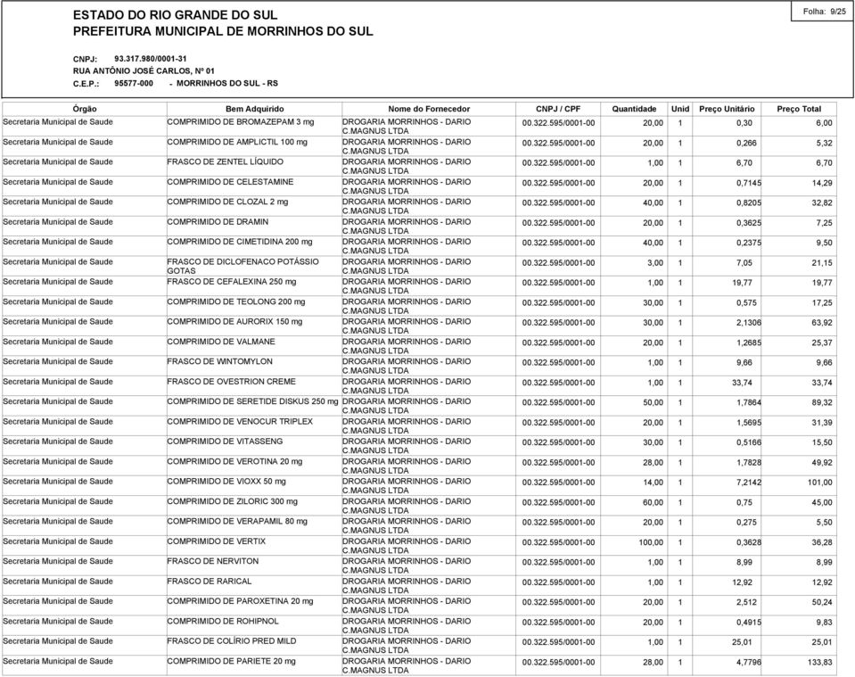 COMPRIMIDO DE SERETIDE DISKUS 250 mg COMPRIMIDO DE VENOCUR TRIPLEX COMPRIMIDO DE VITASSENG COMPRIMIDO DE VEROTINA 20 mg COMPRIMIDO DE VIOXX 50 mg COMPRIMIDO DE ZILORIC 300 mg COMPRIMIDO DE VERAPAMIL