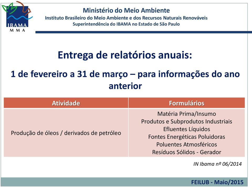 Prima/Insumo Produtos e Subprodutos Industriais Efluentes Líquidos Fontes