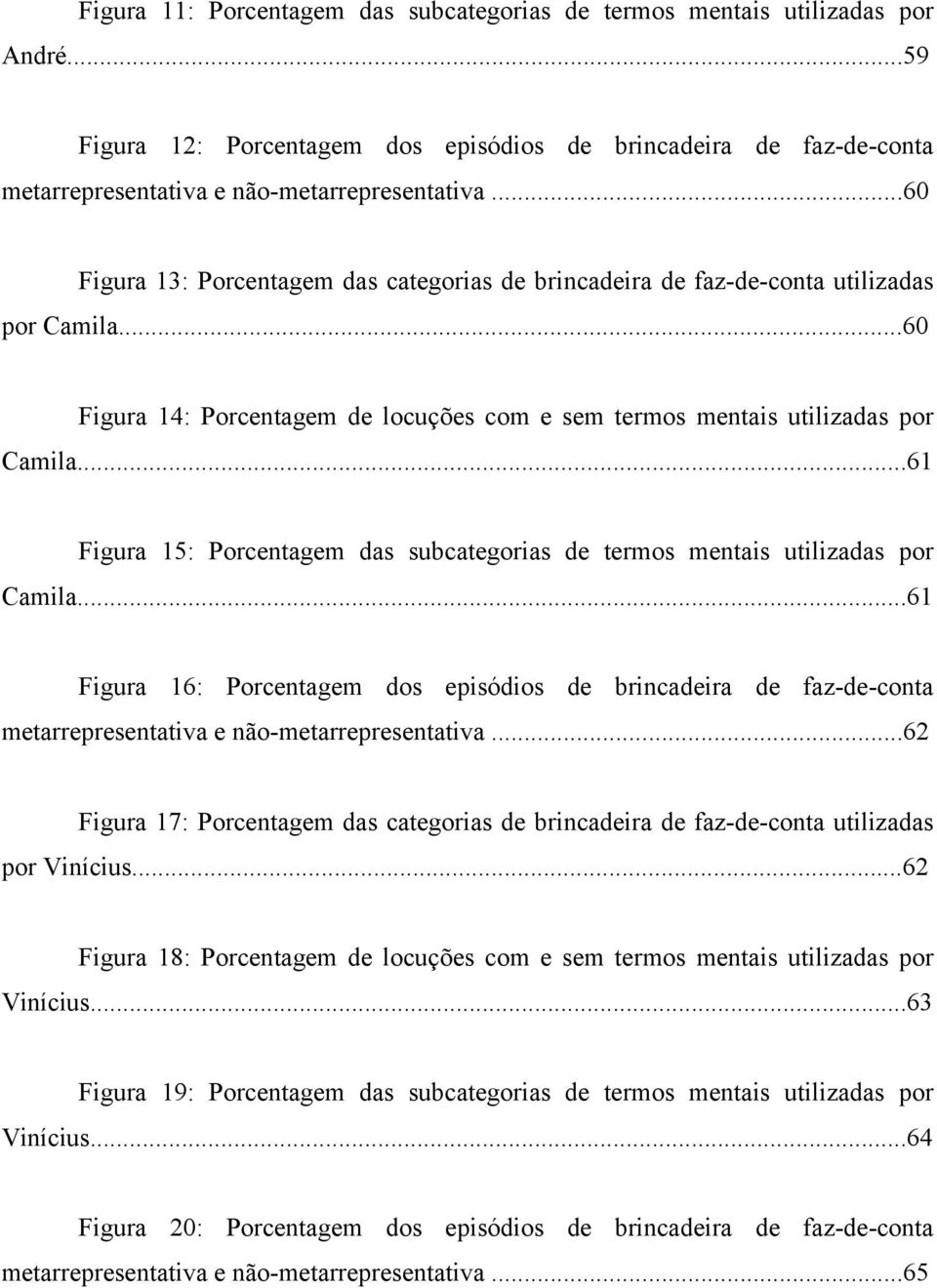 ..61 Figura 15: Porcentagem das subcategorias de termos mentais utilizadas por Camila.