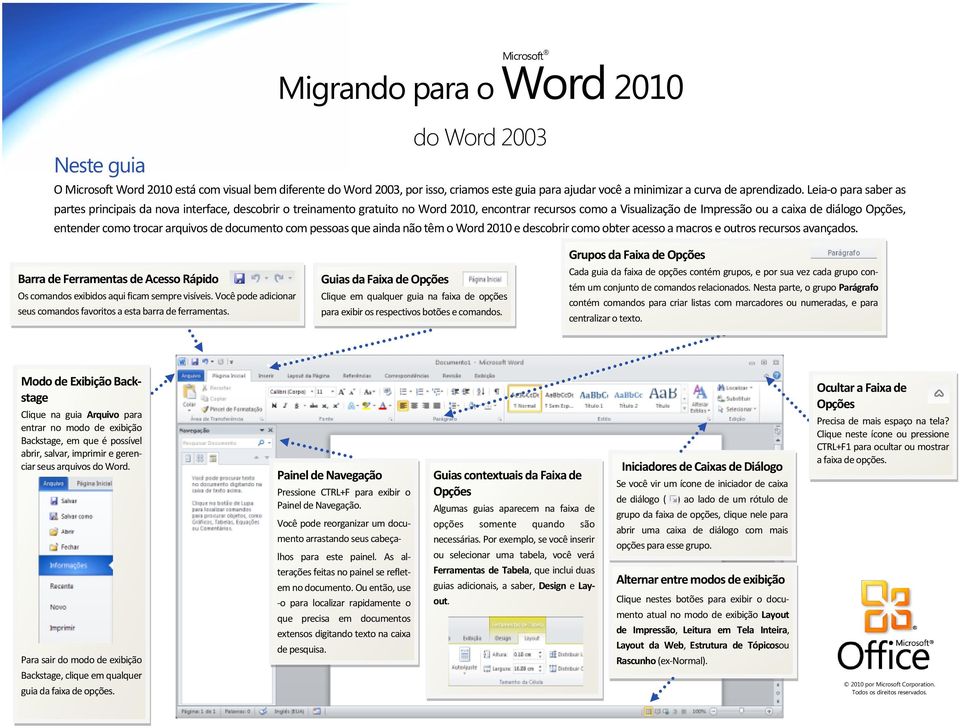 como trocar arquivos de documento com pessoas que ainda não têm o Word 2010 e descobrir como obter acesso a macros e outros recursos avançados.