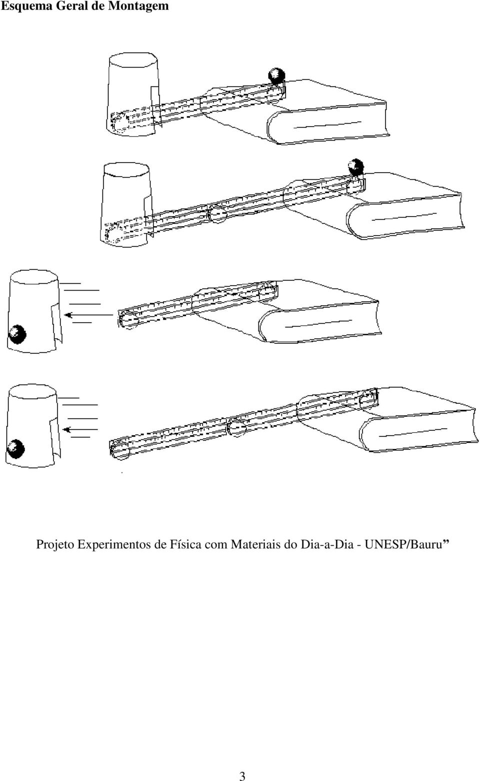 Experimentos de Física