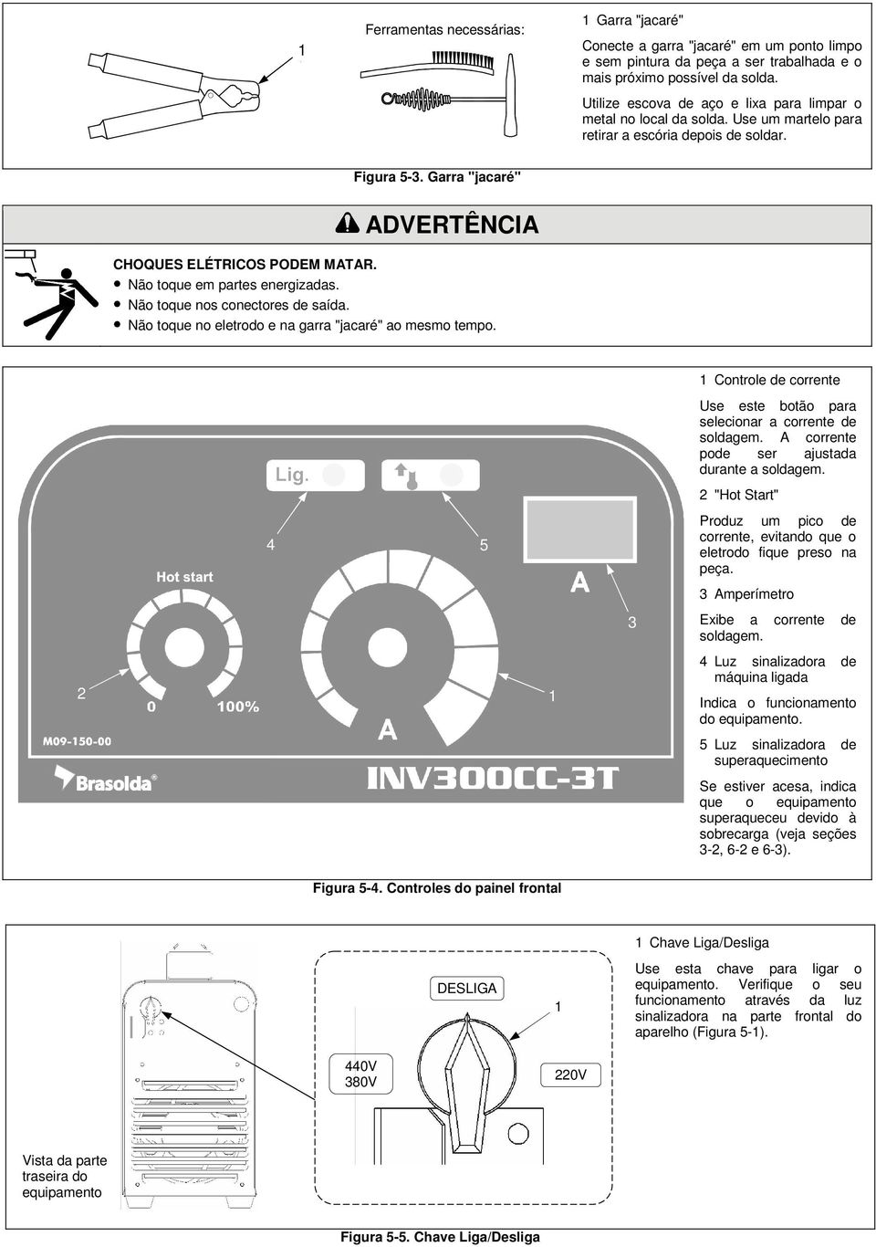 Não toque em partes energizadas. Não toque nos conectores de saída. Não toque no eletrodo e na garra "jacaré" ao mesmo tempo.