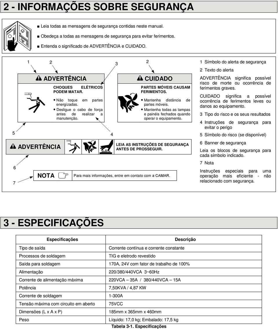 Mantenha distância de partes móveis. Mantenha todas as tampas e painéis fechados quando operar o equipamento. LEIA AS INSTRUÇÕES DE SEGURANÇA ANTES DE PROSSEGUIR.