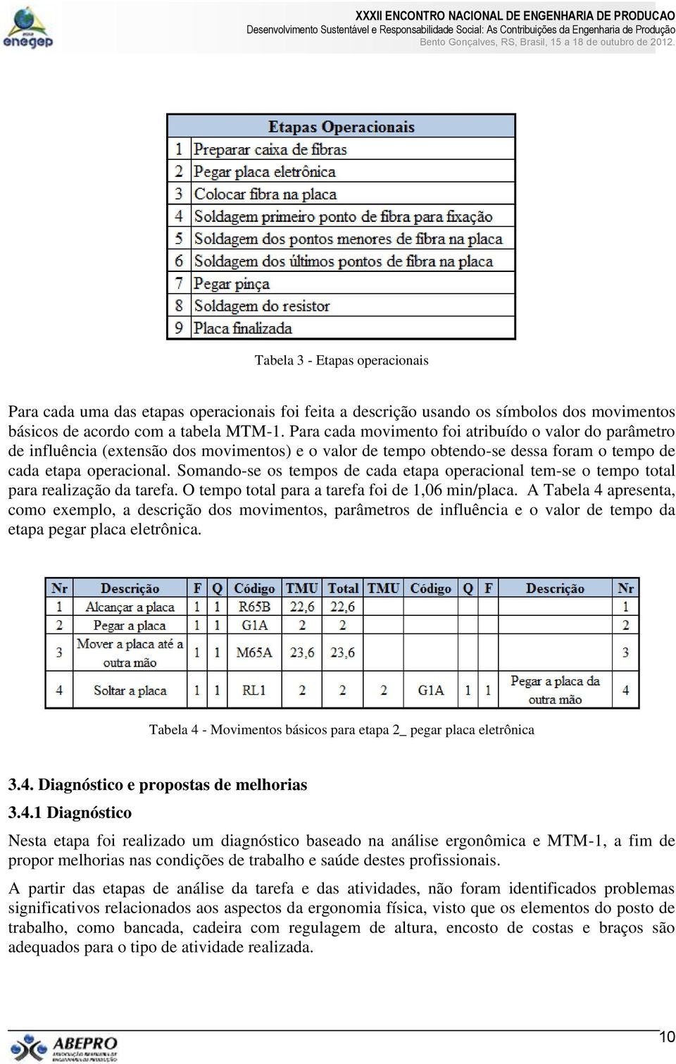 Somando-se os tempos de cada etapa operacional tem-se o tempo total para realização da tarefa. O tempo total para a tarefa foi de 1,06 min/placa.