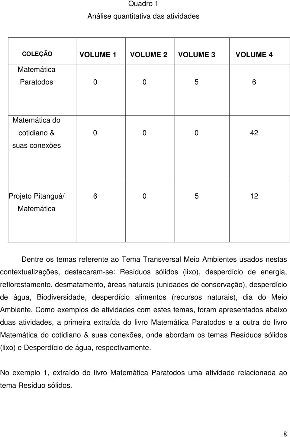 naturais (unidades de conservação), desperdício de água, Biodiversidade, desperdício alimentos (recursos naturais), dia do Meio Ambiente.