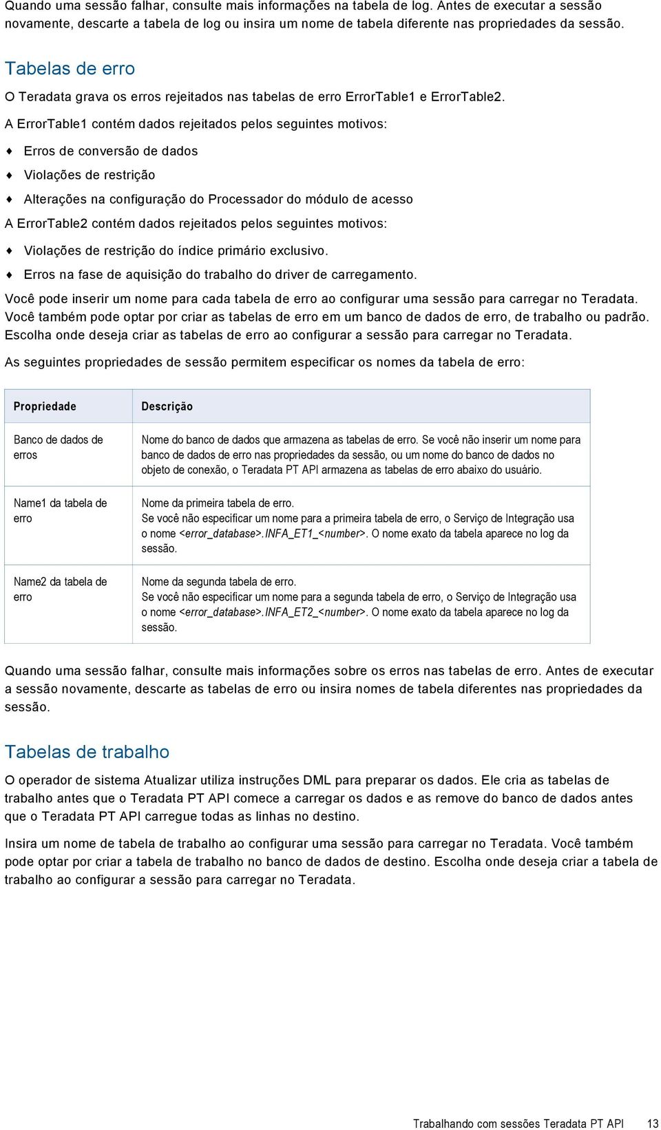 A ErrorTable1 contém dados rejeitados pelos seguintes motivos: Erros de conversão de dados Violações de restrição Alterações na configuração do Processador do módulo de acesso A ErrorTable2 contém