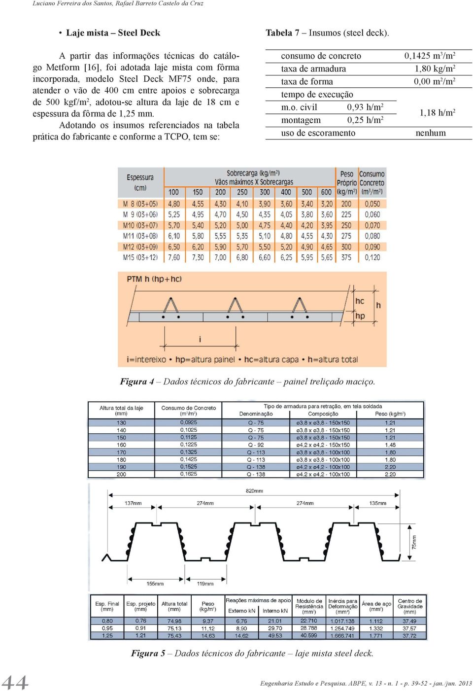 Adotando os insumos referenciados na tabela prática do fabricante e conforme a TCPO, tem se: Tabela 7 Insumos (steel deck). consumo de concreto taxa de armadura taxa de forma tempo de execução m.o. civil 0,93 h/m2 montagem 0,25 h/m2 uso de escoramento 0,1425 m3/m2 1,80 kg/m2 0,00 m2/m2 1,18 h/m2 nenhum Figura 4 Dados técnicos do fabricante painel treliçado maciço.