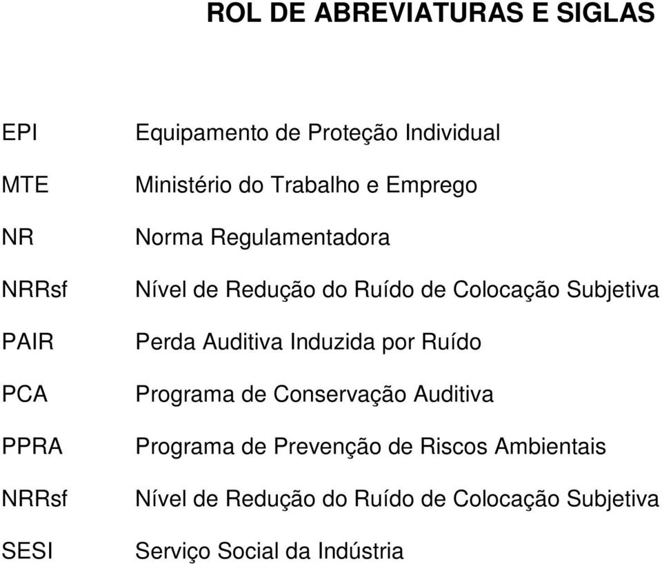 Colocação Subjetiva Perda Auditiva Induzida por Ruído Programa de Conservação Auditiva Programa de