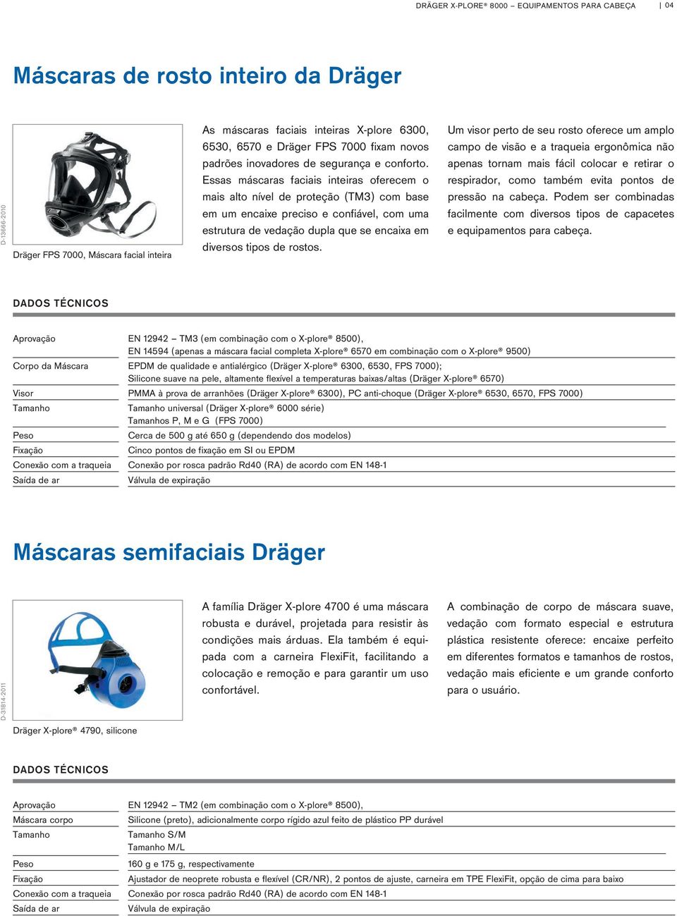 Essas máscaras faciais inteiras oferecem o mais alto nível de proteção (TM3) com base em um encaixe preciso e confiável, com uma estrutura de vedação dupla que se encaixa em diversos tipos de rostos.