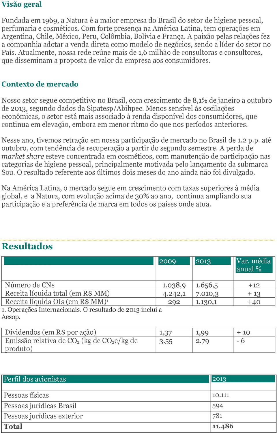 A paixão pelas relações fez a companhia adotar a venda direta como modelo de negócios, sendo a líder do setor no País.