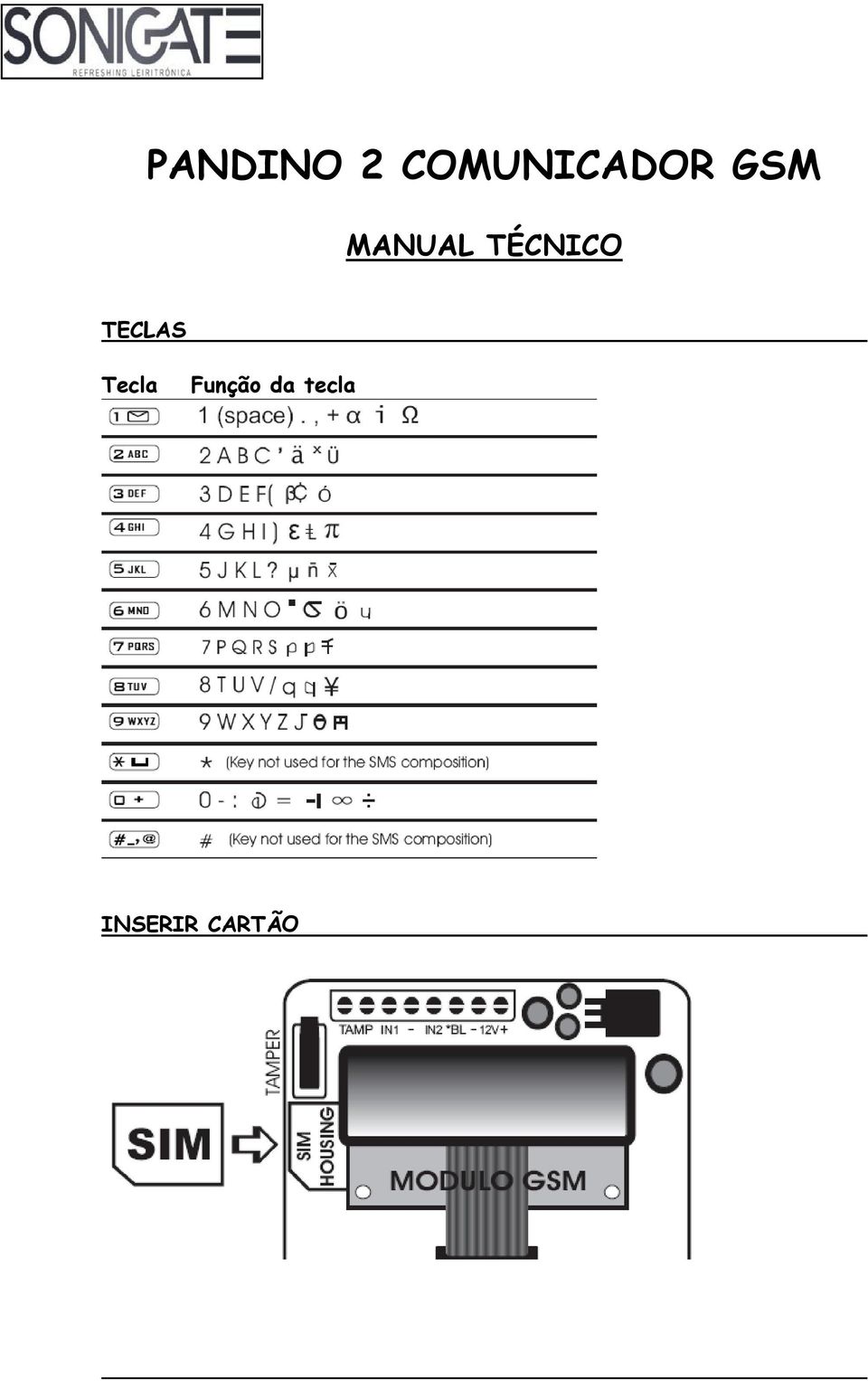 MANUAL TÉCNICO