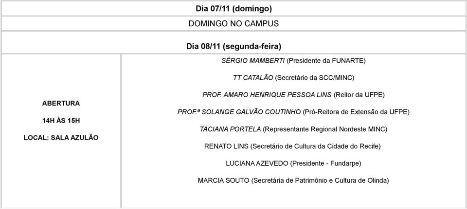 ª SOLANGE GALVÃO COUTINHO (Pró-Reitora de Extensão da UFPE) TACIANA PORTELA (Representante Regional Nordeste MINC) RENATO