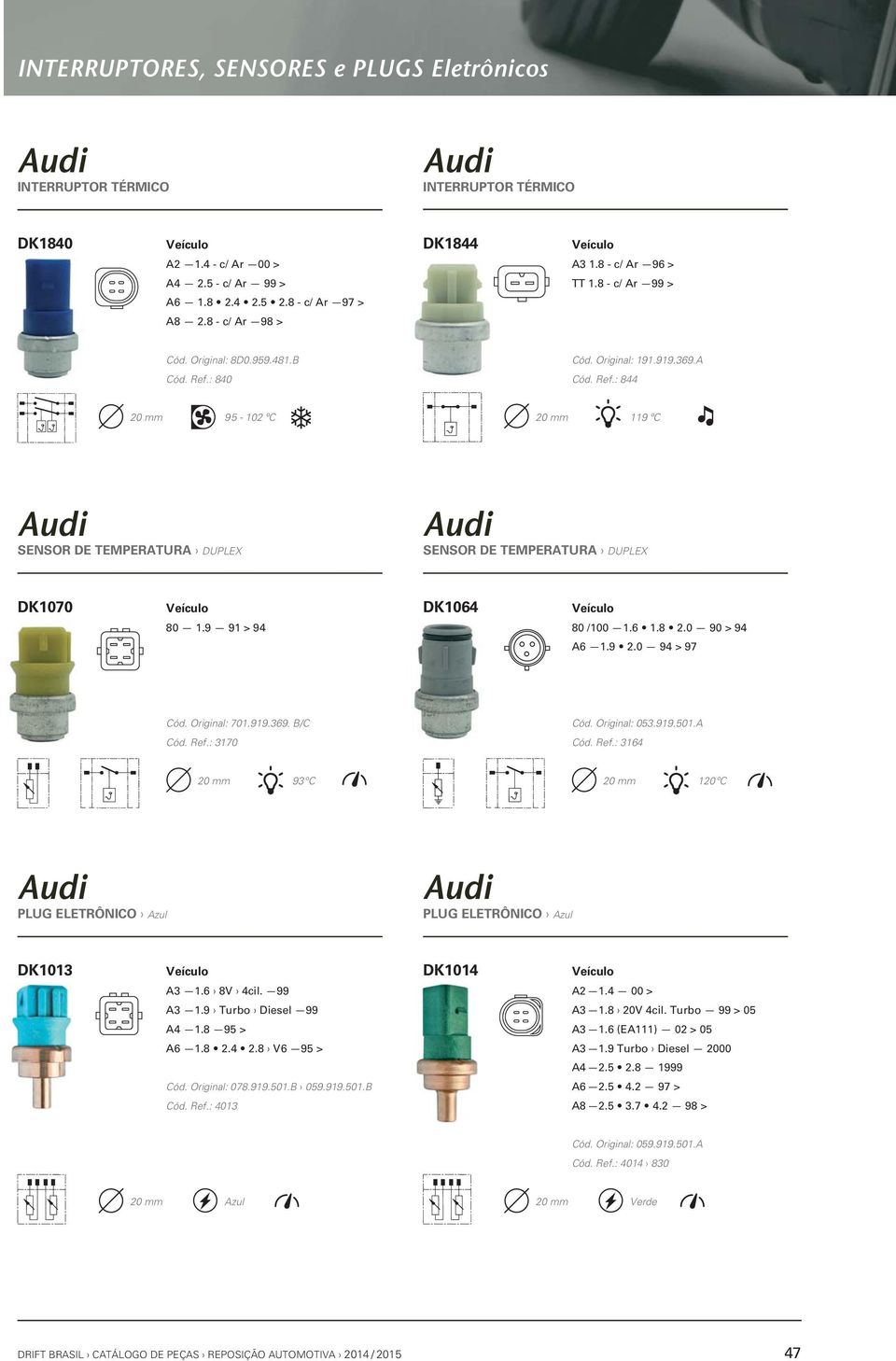 A Cód. Ref.: 3170 Cód. Ref.: 3164 20 mm 93 ºC 20 mm 120 ºC PLUG ELETRÔNICO Azul PLUG ELETRÔNICO Azul DK1013 A3 1.6 8V 4cil. 99 DK1014 A2 1.4 00 > A3 1.9 Turbo Diesel 99 A3 1.8 20V 4cil.