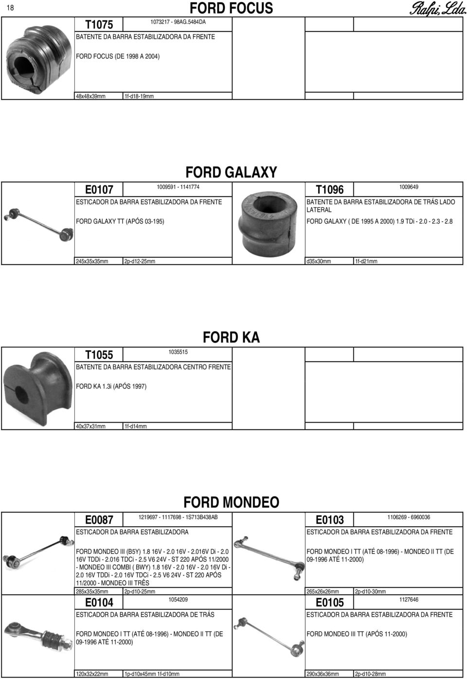 1.9 TDi - 2.0-2.3-2.8 1009649 245x35x35mm 2p-d12-25mm d35x30mm 1f-d21mm T1055 1035515 FORD KA CENTRO FRENTE FORD KA 1.