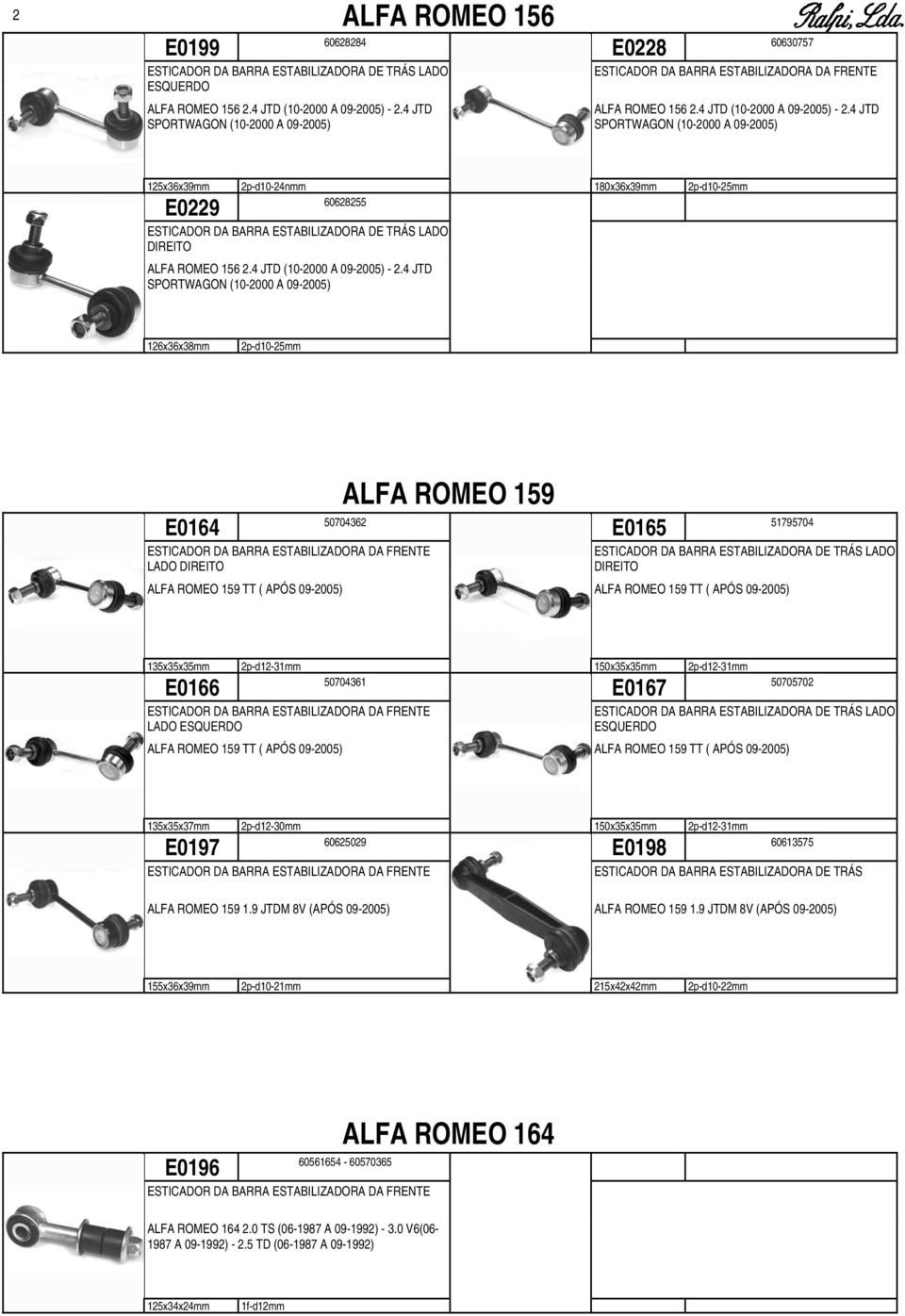 4 JTD SPORTWAGON (10-2000 A 09-2005) 125x36x39mm 2p-d10-24nmm 180x36x39mm 2p-d10-25mm 60628255 E0229 LADO DIREITO ALFA ROMEO 156 2.4 JTD (10-2000 A 09-2005) - 2.