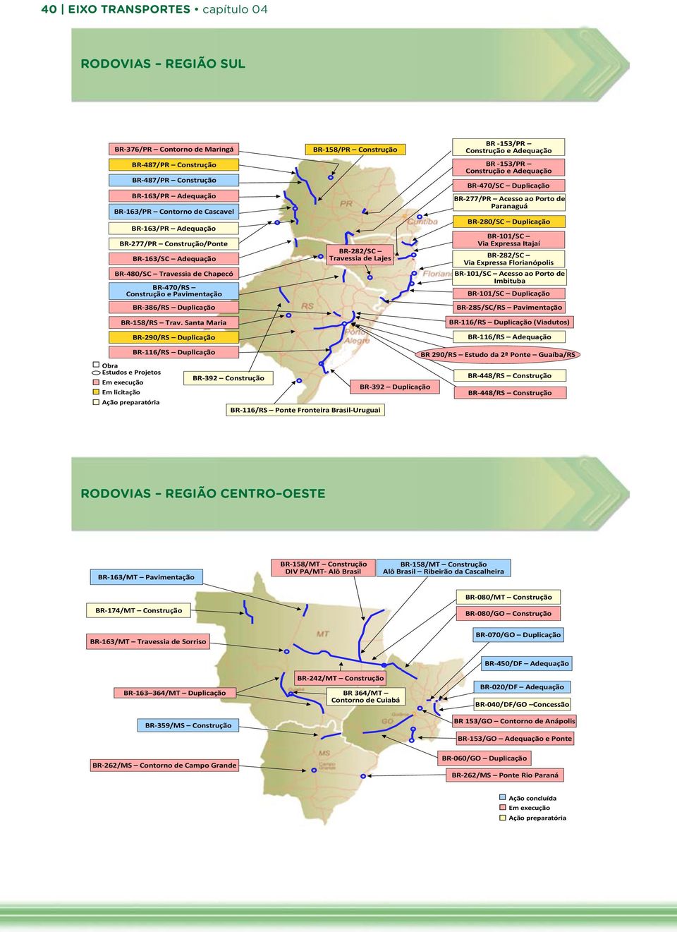 Santa Maria BR- 290/RS Duplicação BR- 158/PR Construção BR- 282/SC Travessia de Lajes BR - 153/PR Construção e Adequação BR - 153/PR Construção e Adequação BR- 470/SC Duplicação BR- 277/PR Acesso ao