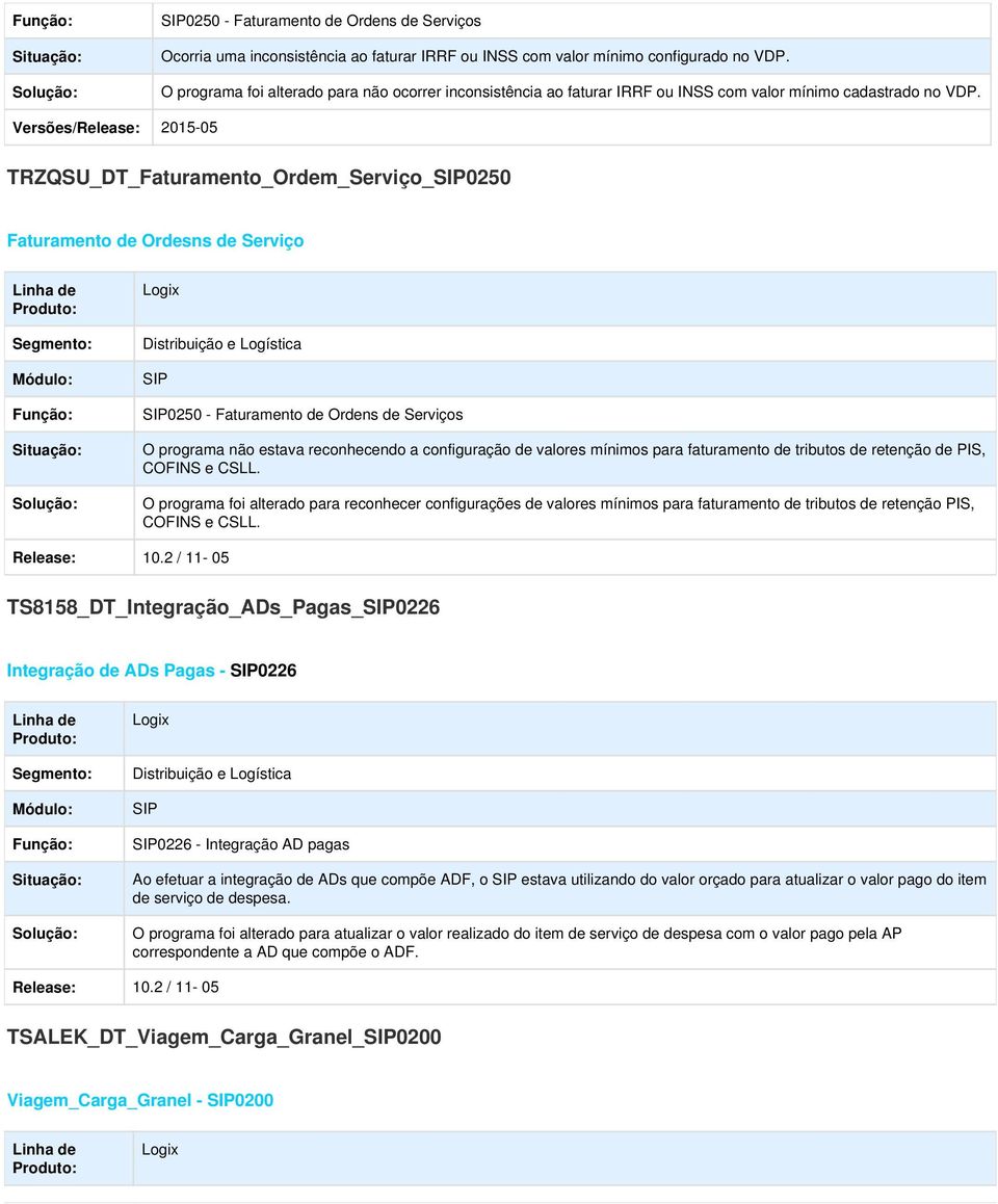 Versões/Release: 2015-05 TRZQSU_DT_Faturamento_Ordem_Serviço_SIP0250 Faturamento de Ordesns de Serviço Distribuição e Logística SIP SIP0250 - Faturamento de Ordens de Serviços O programa não estava