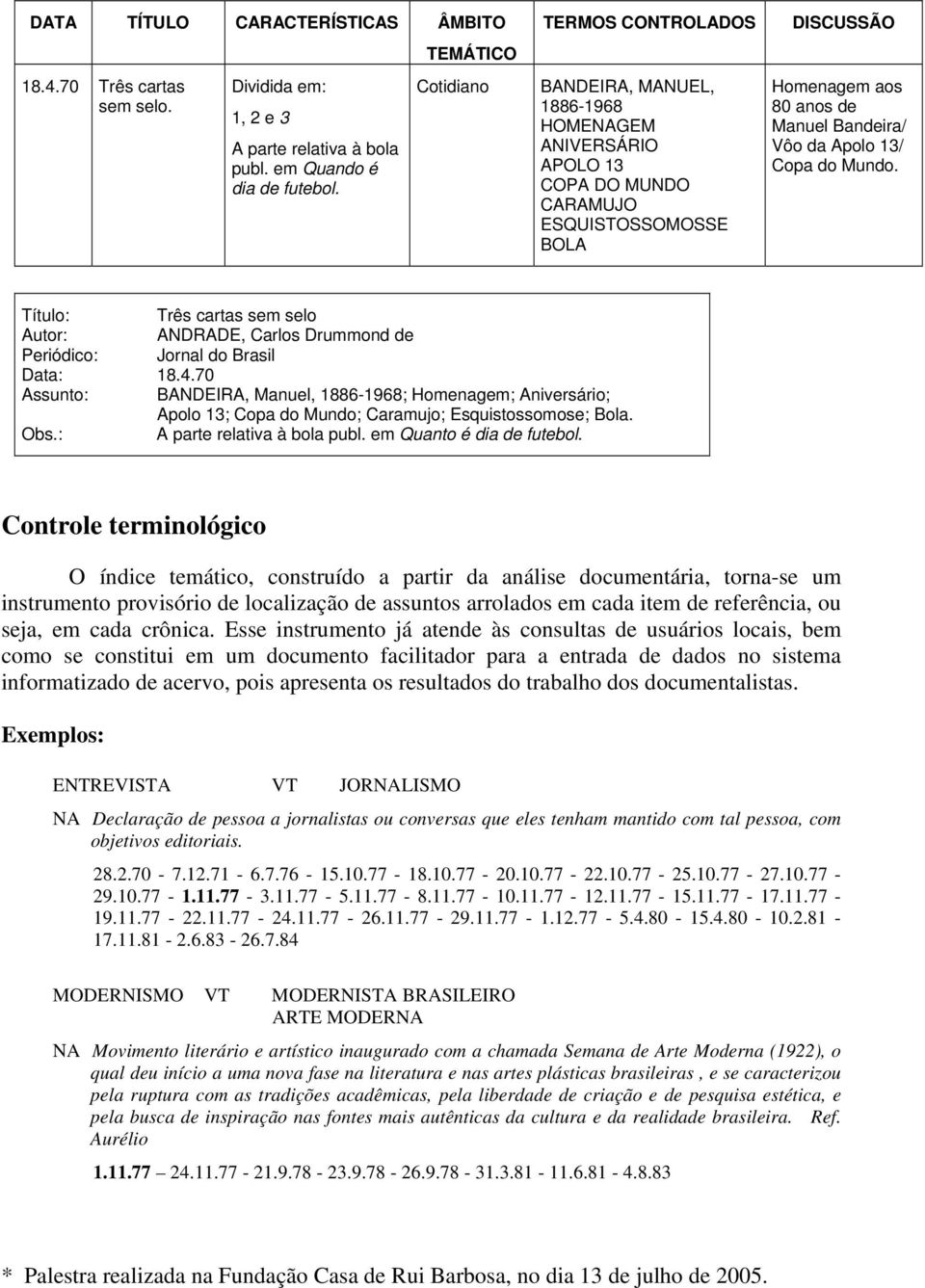 13/ Copa do Mundo. Título: Três cartas sem selo Autor: ANDRADE, Carlos Drummond de Periódico: Jornal do Brasil Data: 18.4.