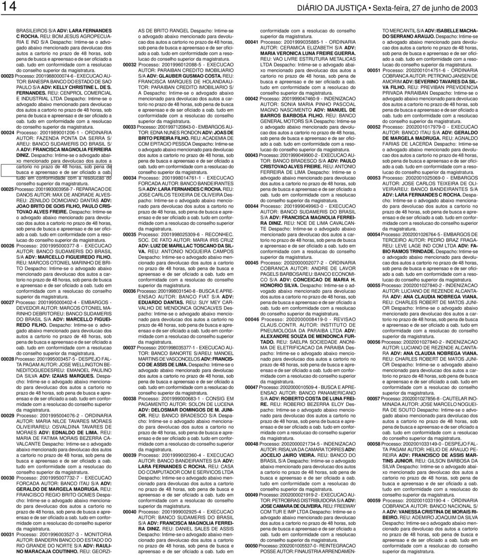 oab. tudo em conformidade com a resolucao do conselho superior da magistratura. 00023 Processo: 2001988000074-6 - EXECUCAO AU- TOR: BANESPA BANCO DO ESTADO DE SAO PAULO S/A ADV: KELLY CHRISTINE L.