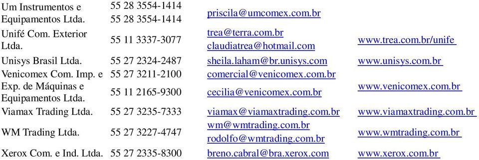 de Máquinas e www.venicomex.com.br 55 11 2165-9300 cecilia@venicomex.com.br Equipamentos Viamax Trading 55 27 3235-7333 viamax@viamaxtrading.com.br www.viamaxtrading.com.br WM Trading 55 27 3227-4747 wm@wmtrading.