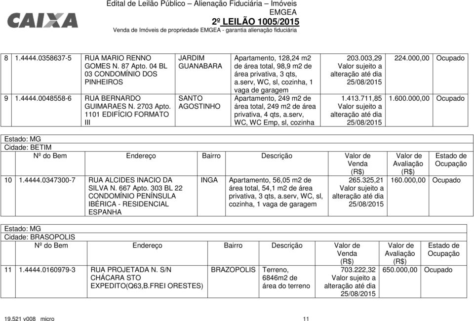 serv, WC, sl, cozinha, 1 vaga de garagem Apartamento, 249 m2 de área total, 249 m2 de área privativa, 4 qts, a.serv, WC, WC Emp, sl, cozinha 203.003,29 dia 1.413.711,85 dia 224.000,00 Ocupado 1.600.