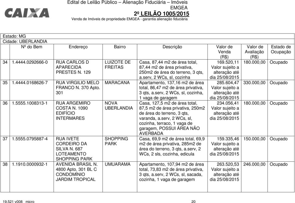 301 BL C CONDOMÍNIO JARDIM TROPICAL LUIZOTE DE FREITAS MARACANA NOVA UBERLANDIA SHOPPING PARK UMUARAMA Casa, 87,44 m2 de área total, 87,44 m2 de área privativa, 250m2 de área do terreno, 3 qts, a.