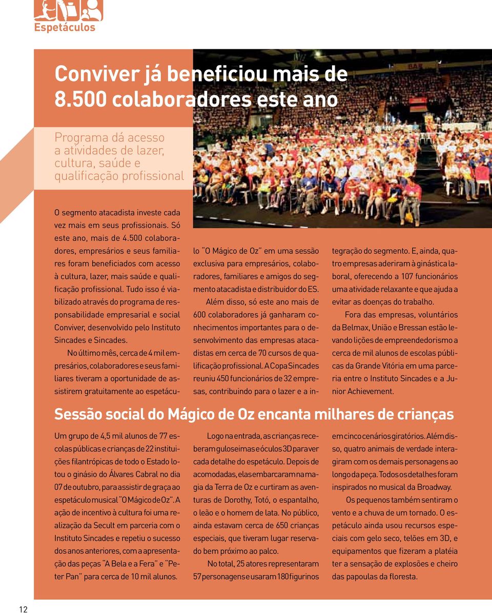 Só este ano, mais de 4.500 colaboradores, empresários e seus familiares foram beneficiados com acesso à cultura, lazer, mais saúde e qualificação profissional.