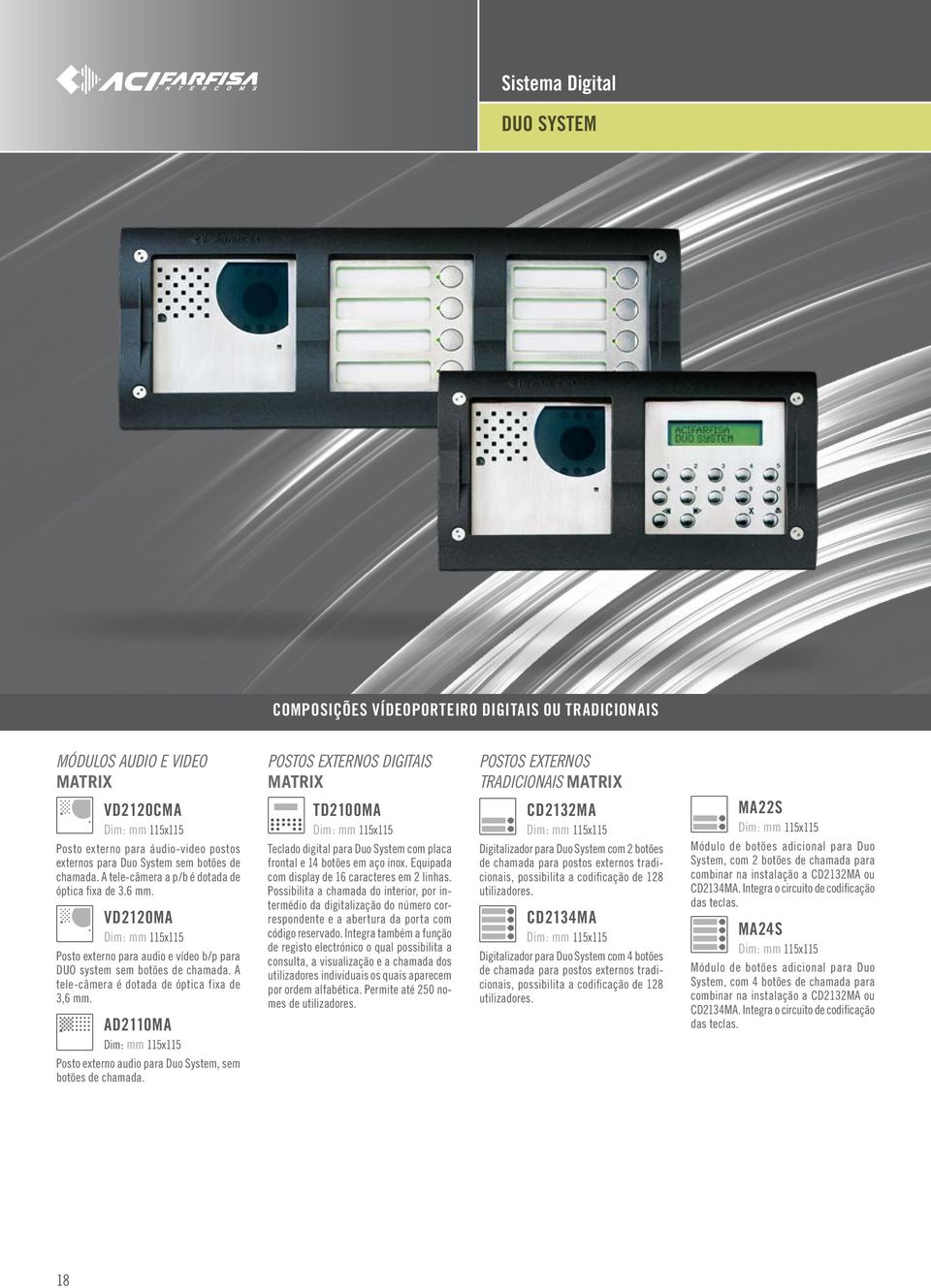 A telecâmera é dotada de óptica fixa de, mm. AD110MA Dim: mm 115x115 Posto externo audio para Duo System, sem botões de chamada.