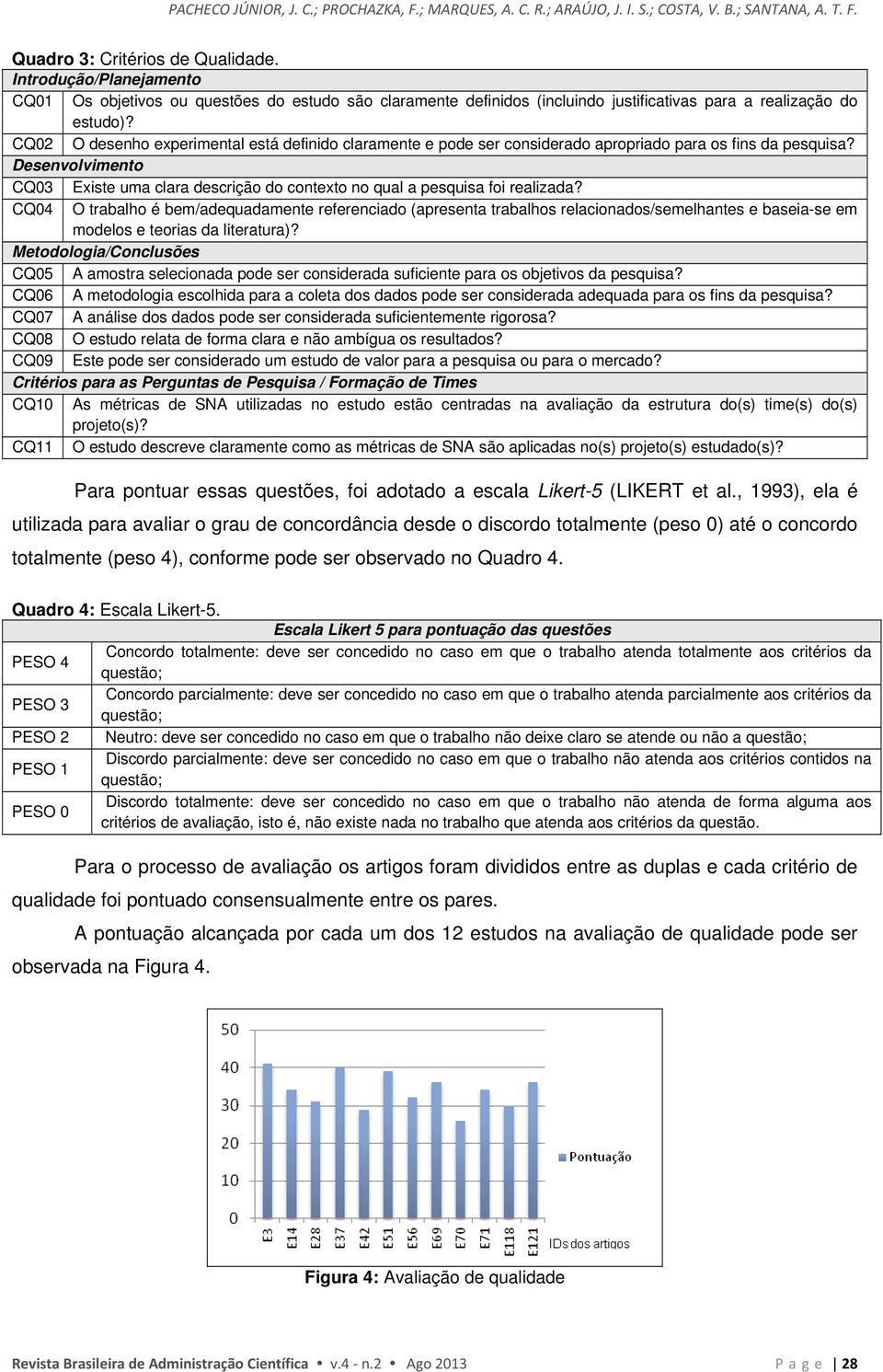 CQ02 O desenho experimental está definido claramente e pode ser considerado apropriado para os fins da pesquisa?