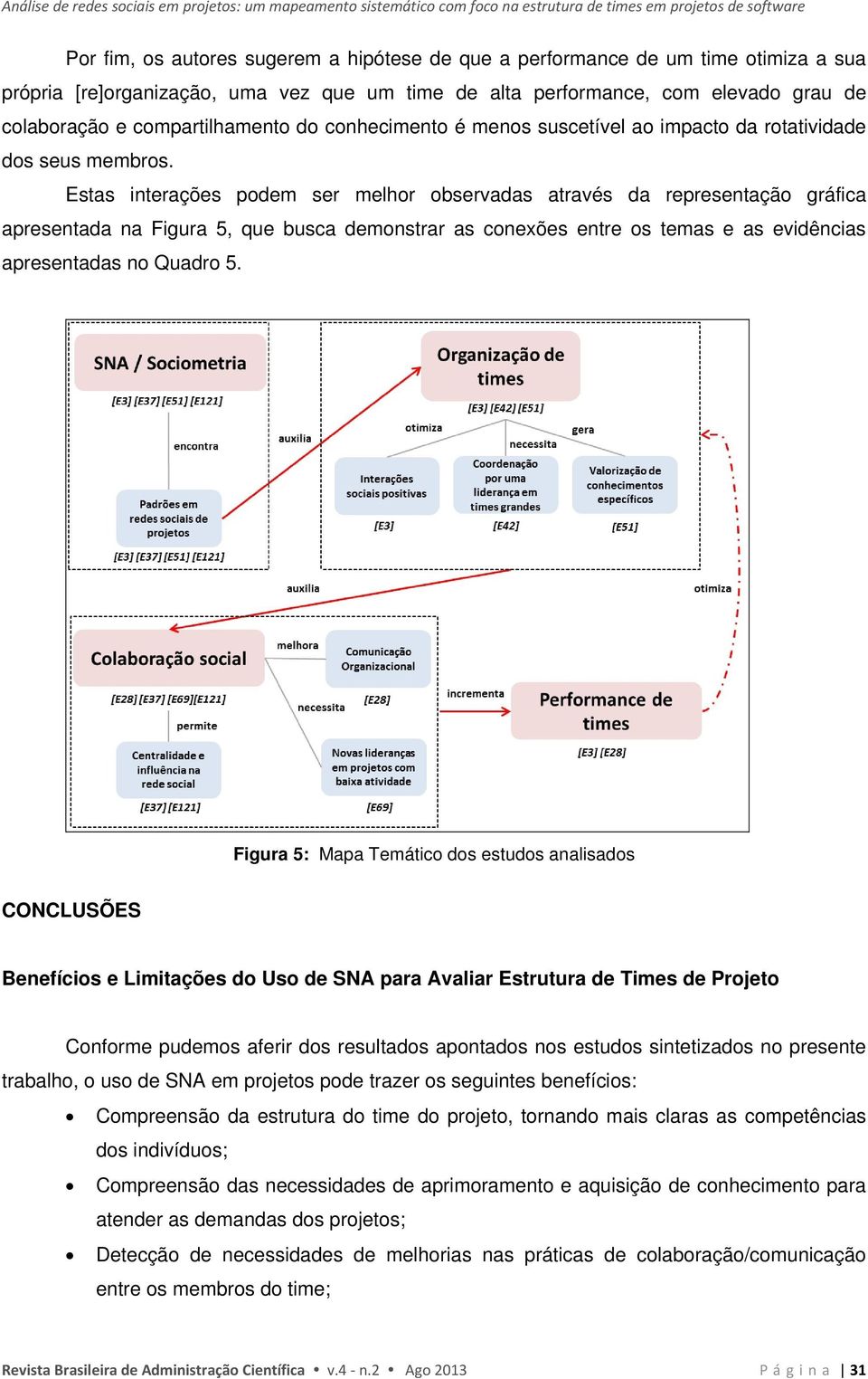 Estas interações podem ser melhor observadas através da representação gráfica apresentada na Figura 5, que busca demonstrar as conexões entre os temas e as evidências apresentadas no Quadro 5.