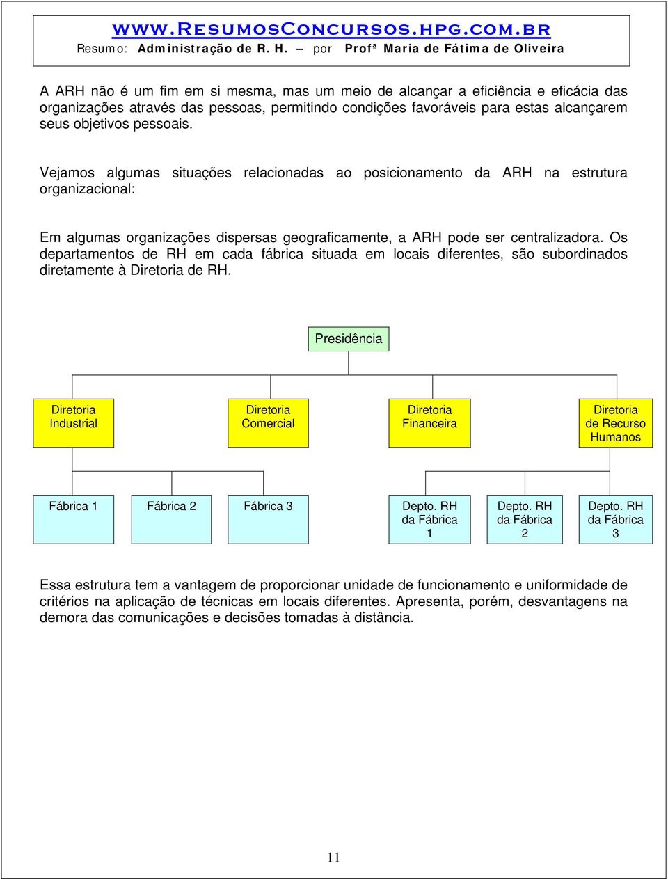 Os departamentos de RH em cada fábrica situada em locais diferentes, são subordinados diretamente à Diretoria de RH.