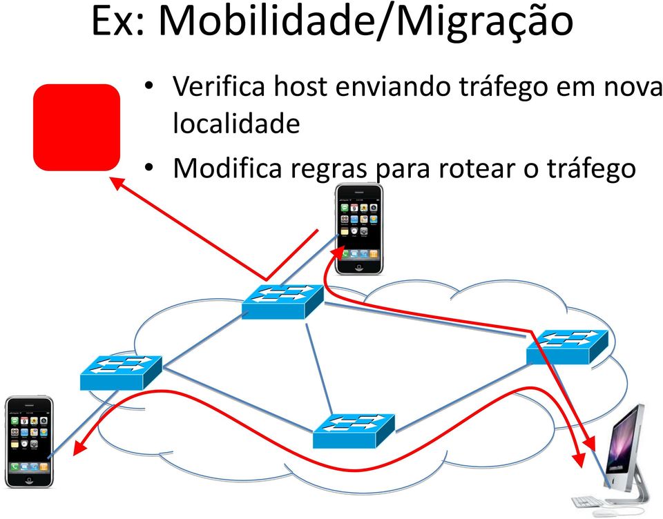 tráfego em nova localidade